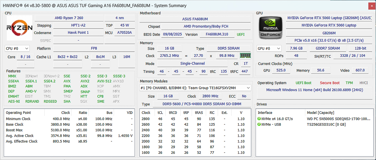 Bảng thông số và cấu hình của ASUS TUF Gaming A16 2025