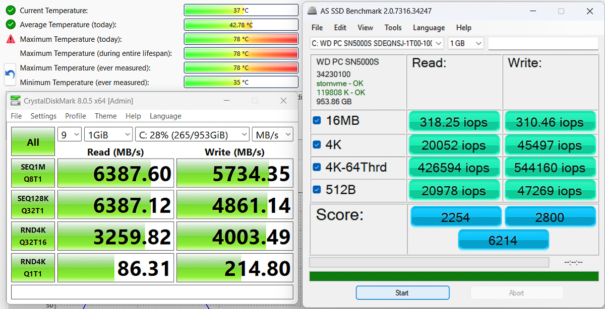 Tốc độ đọc ghi ổ cứng 1TB WD PC SN5000S bên trong máy