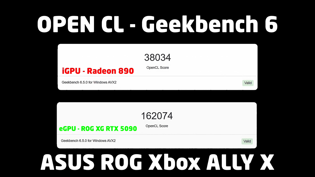 Điểm benchmark hiệu suất GPU với Geekbench 6
