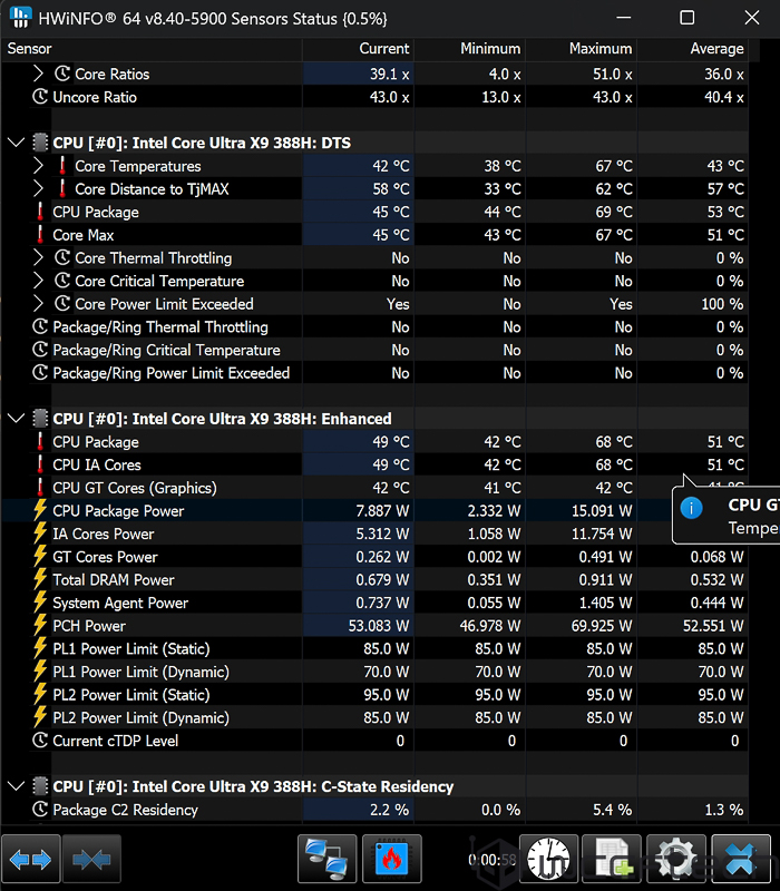 Bảng đo chỉ số nhiệt độ, điện năng tiêu thụ của Intel Core Ultra X9