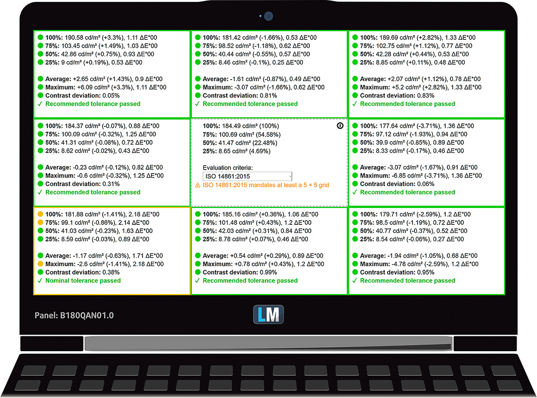 Kiểm tra tính đồng nhất về độ sáng, độ tương phản và độ lệch màu