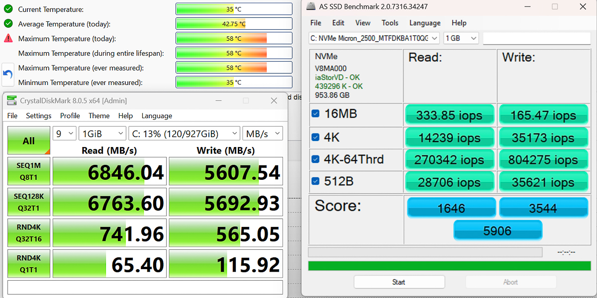 Tốc độ đọc ghi ổ cứng 1TB Micron 2500 trên MSI Vector 17 HX AI