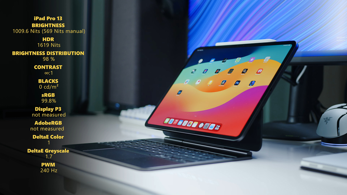 Thông số màn hình iPad Pro 2024