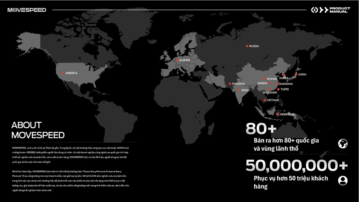 Thương hiệu MOVESPEED có mặt hơn 80 quốc gia và vùng lãnh thổ