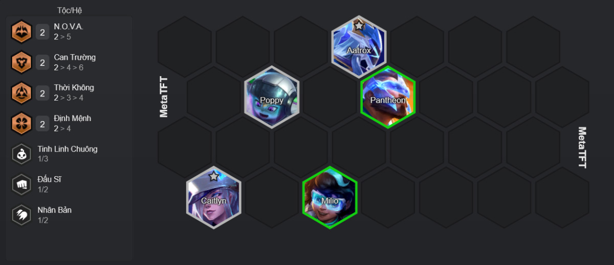 Đội hình đầu game