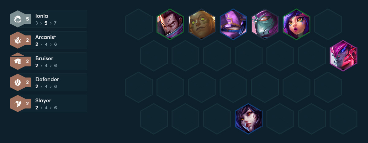 ĐTCL mùa 16: Đội hình Ahri reroll mạnh nhất được đánh nhiều nhất 16.6