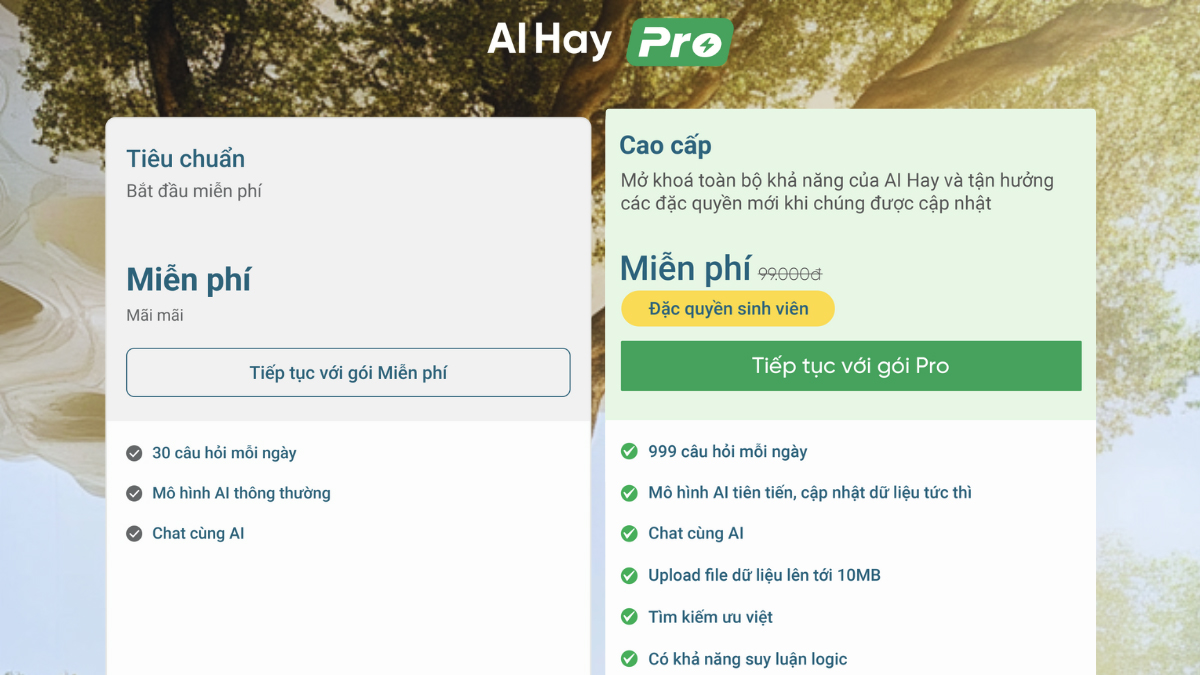 AI Hay Pro là gì? Công cụ tìm kiếm học thuật thông minh