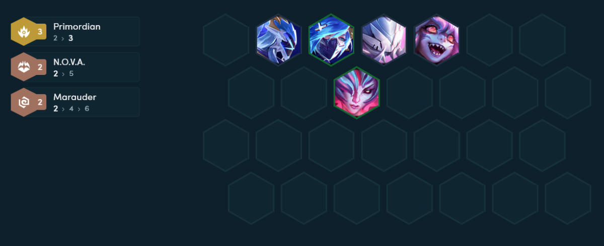 Đội hình đầu game