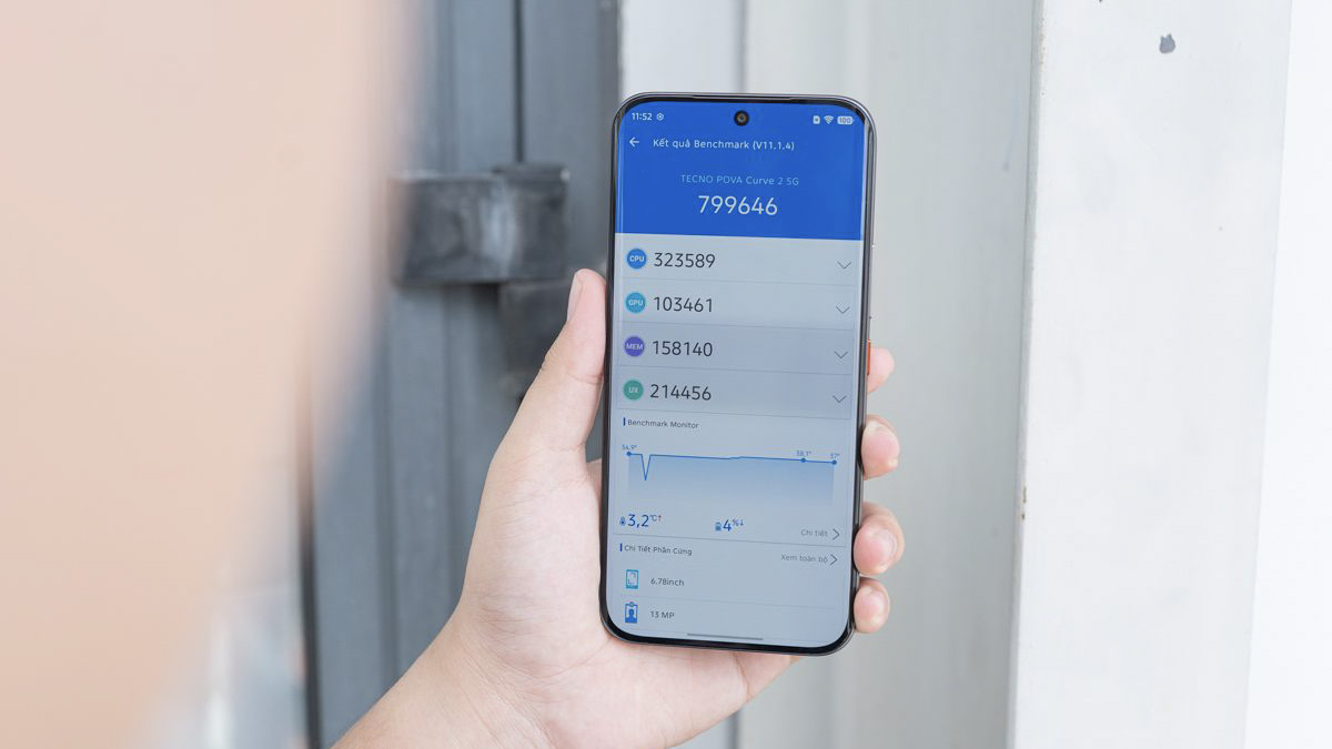 Điểm AnTuTu Tecno Pova Curve 2 5G đạt bao nhiêu? Hiệu năng chi tiết