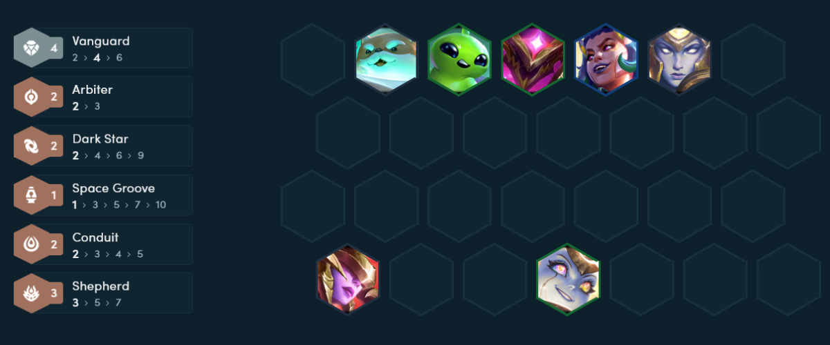 Đội hình mid game