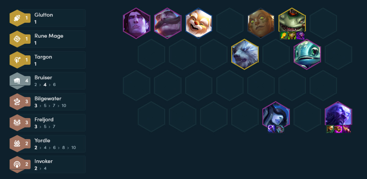 ĐTCL mùa 16: Đội hình Bilgewater Ryze tiêu chuẩn Exodia