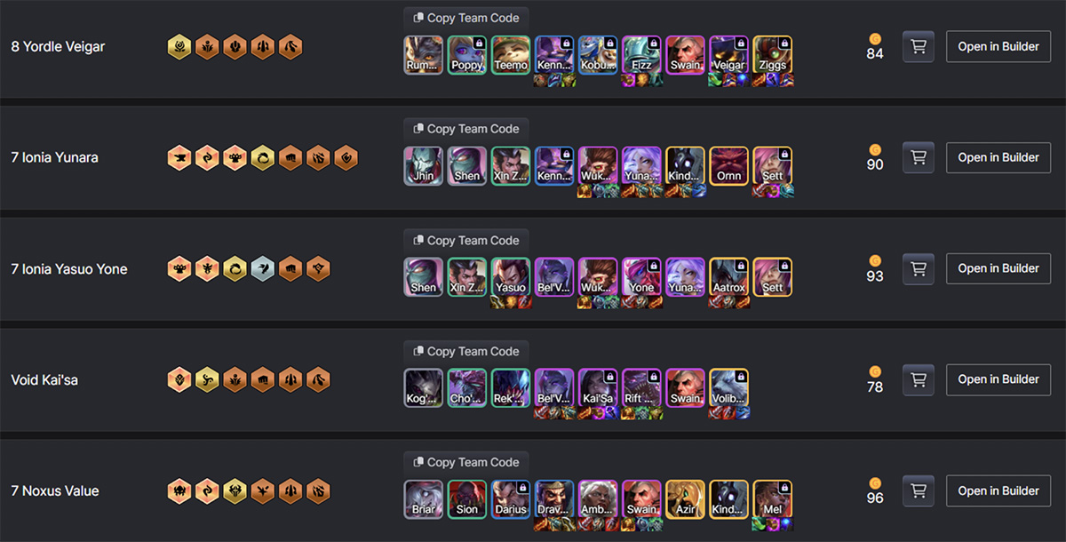 Một số tộc hệ trong Đấu Trường Chân Lý mùa 16