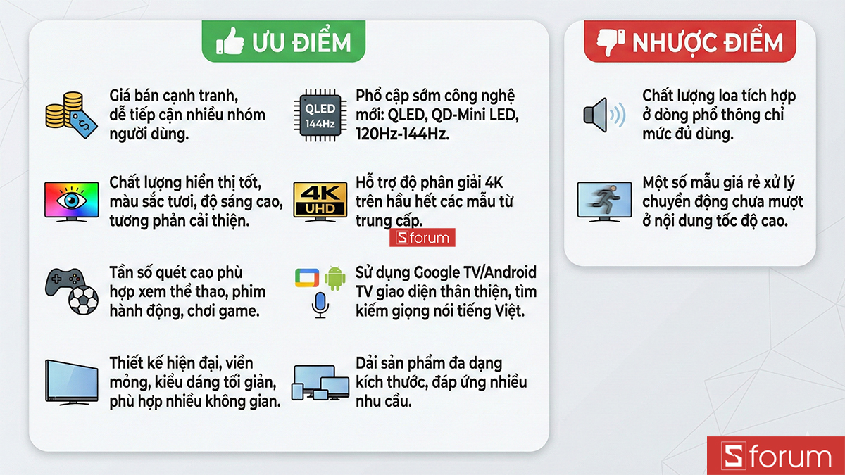 Ưu và nhược điểm của Tivi TCL
