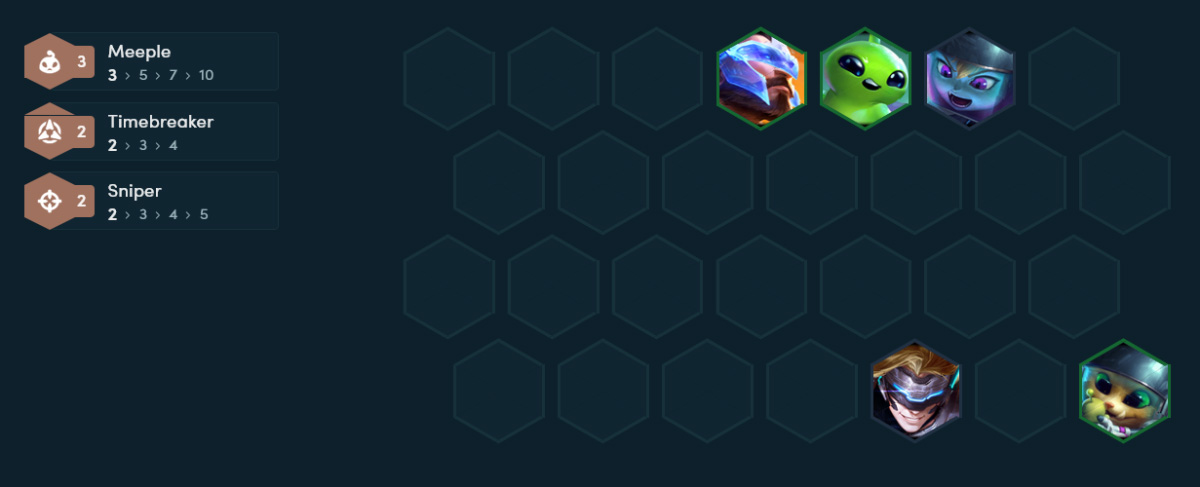 Đội hình đầu game