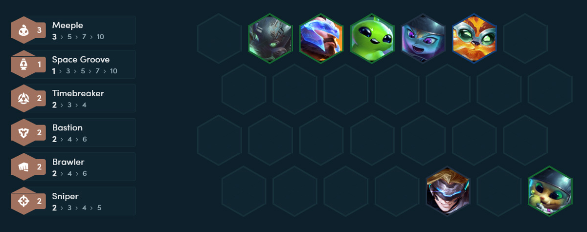 Đội hình mid game