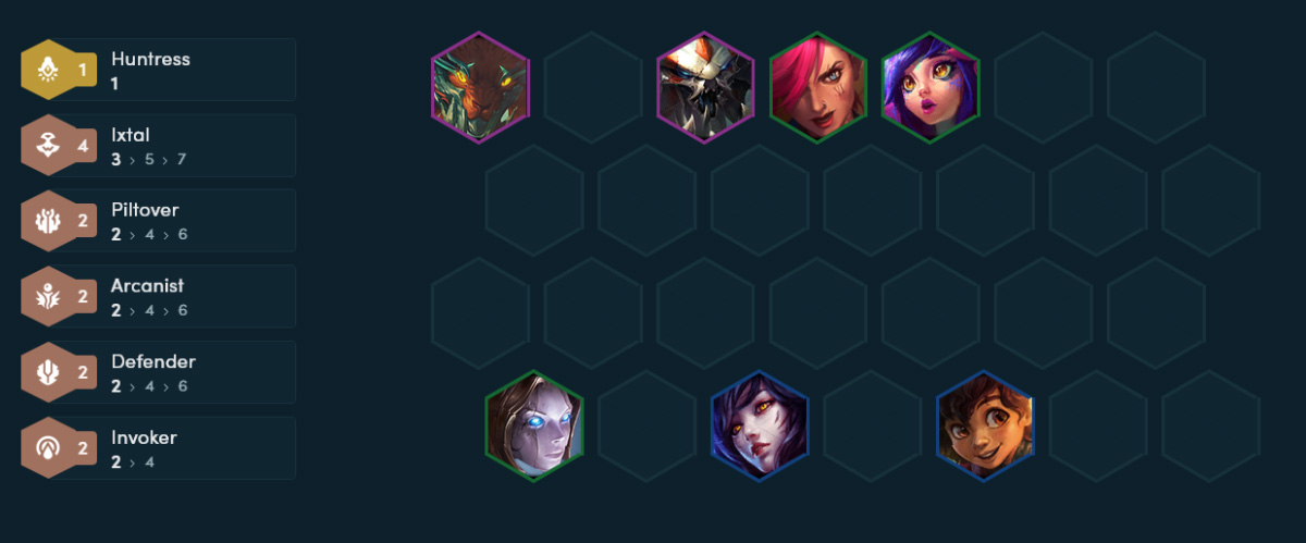 ĐTCL mùa 16: Cách chơi đội hình Ixtal Nidalee cực mạnh phiên bản 16.6