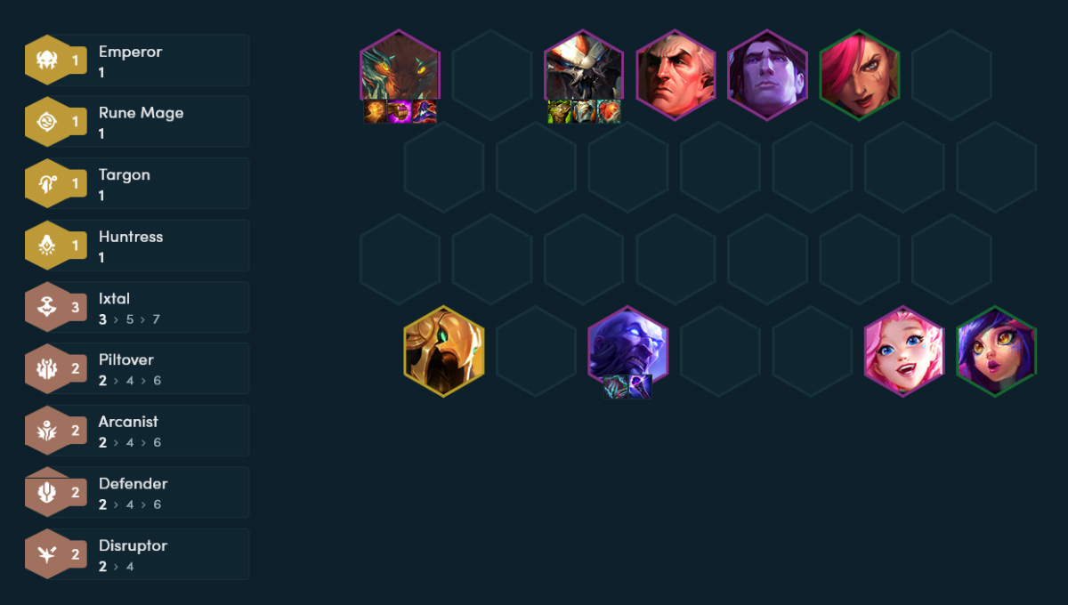 ĐTCL mùa 16: Cách chơi đội hình Ixtal Nidalee cực mạnh phiên bản 16.6