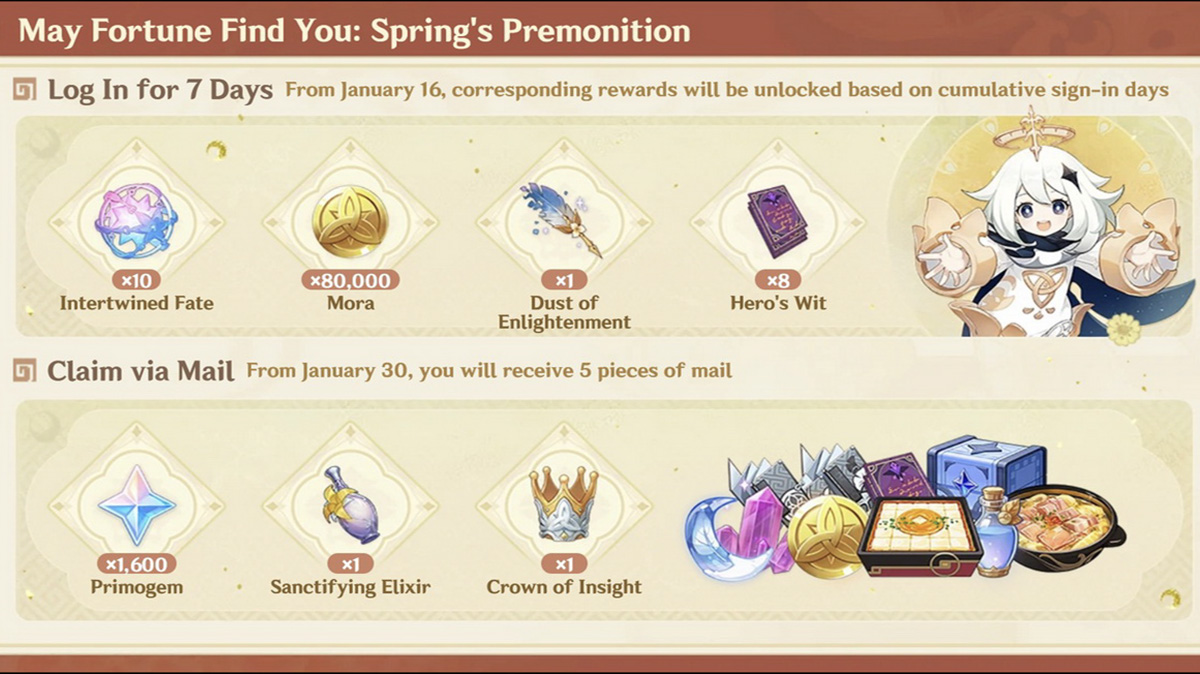 Tết 2026 này, có bao nhiêu Nguyên Thạch chờ bạn trong Genshin Impact 6.3?