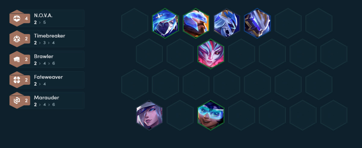 ĐTCL mùa 17: Cách chơi NOVA flex - bài đấu 4 tiền mạnh nhất hiện tại