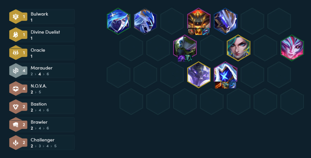 ĐTCL mùa 17: Cách chơi NOVA flex - bài đấu 4 tiền mạnh nhất hiện tại