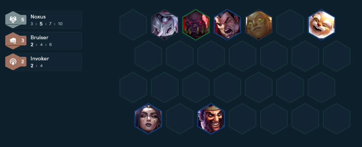 ĐTCL mùa 16: Đội hình Noxus reroll mạnh nhất 16.6 bạn biết chưa