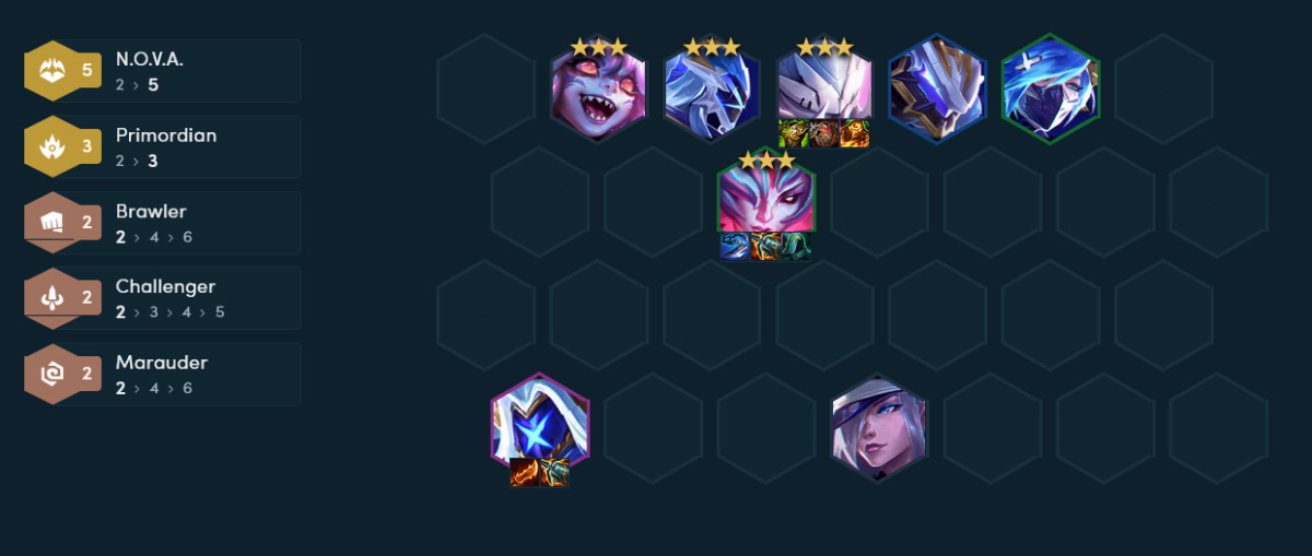 ĐTCL mùa 17: Đội hình reroll 1 vàng mạnh nhất đầu mùa