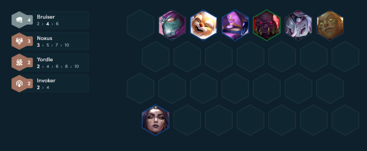 ĐTCL mùa 16: Cách chơi đội hình Ryze - Đấu Sĩ phiên bản mới 15.5