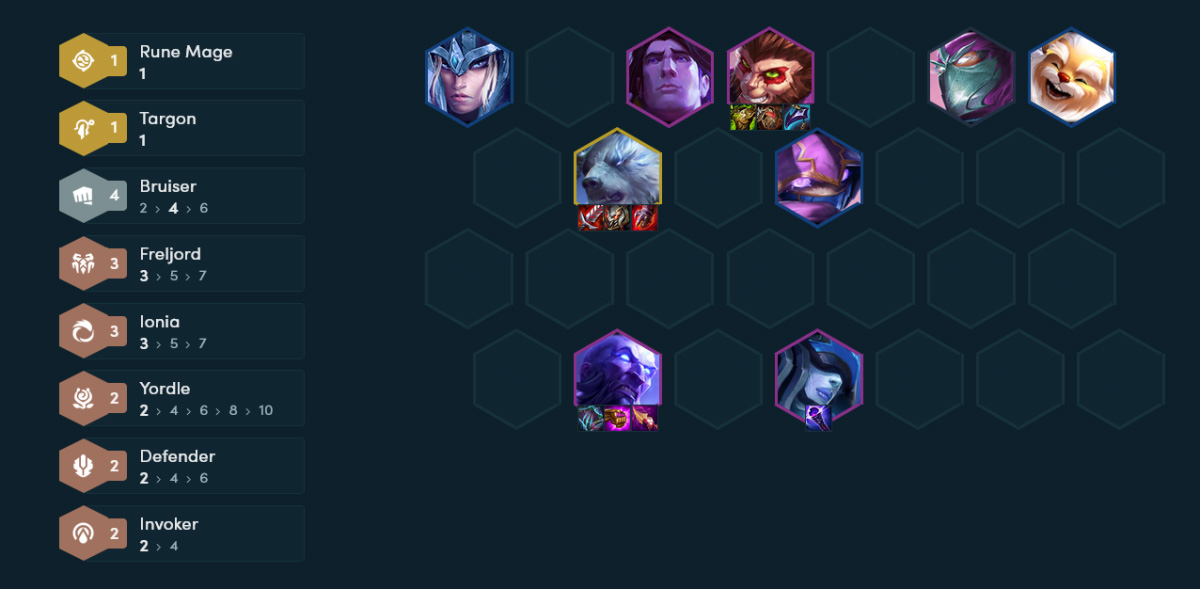 ĐTCL mùa 16: Cách chơi đội hình Ryze - Đấu Sĩ phiên bản mới 15.5