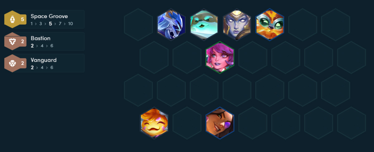 Đội hình mid game