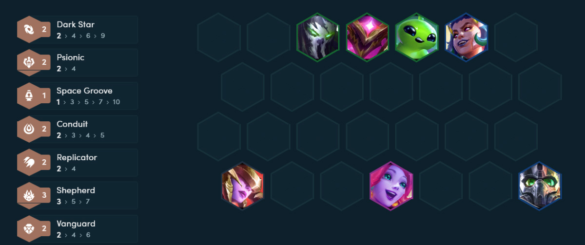 Đội hình mid game