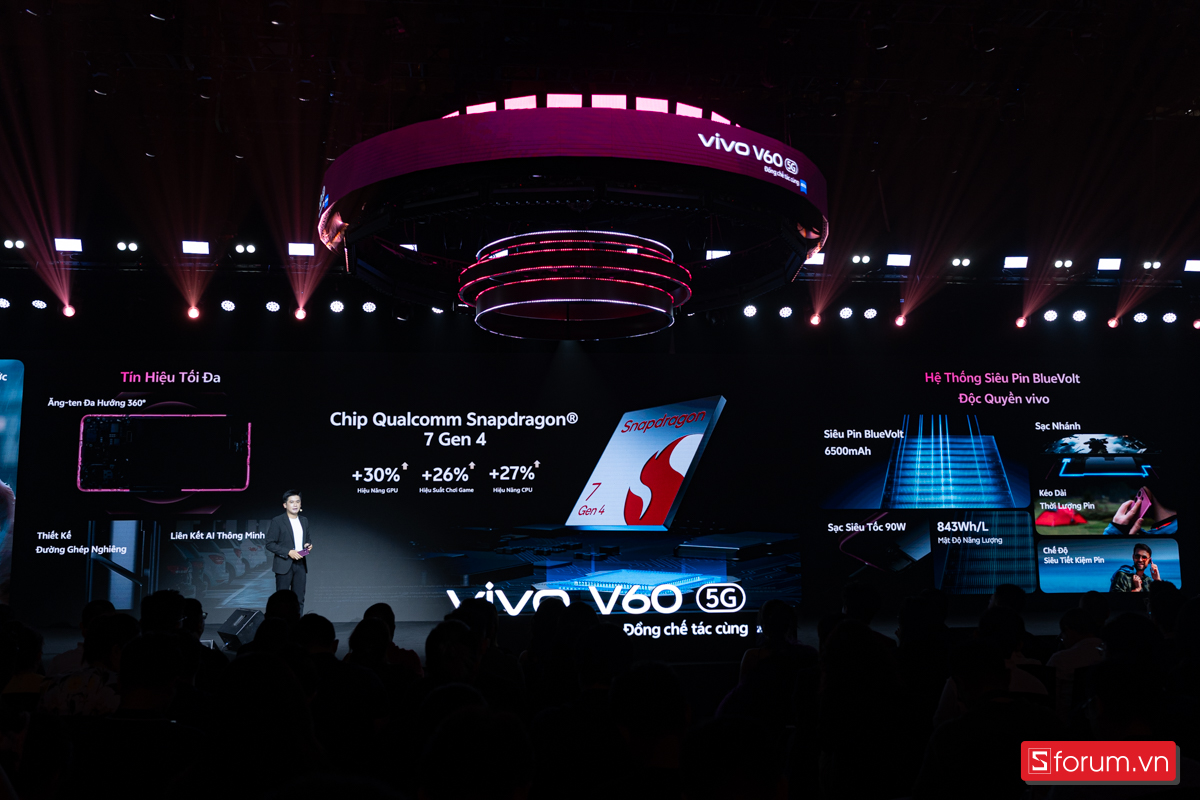 vivo V60 5G ra mắt tại Việt Nam