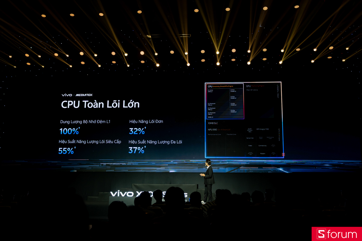 vivo X300 Series ra mắt Việt Nam