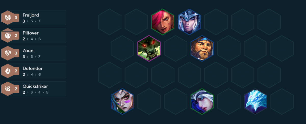 ĐTCL mùa 16: Đội hình Zaun - Freljord siêu rỉa điểm meta 16.6