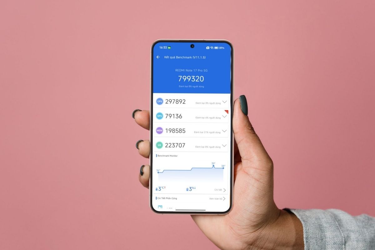 AnTuTu Redmi Note 17 Pro 5G đạt bao nhiêu điểm?