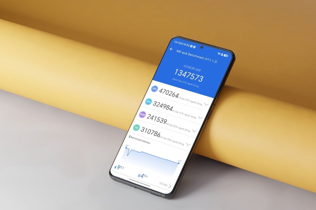 HONOR 600 Antutu hơn 1.3 triệu điểm hiệu năng ổn định ra sao?