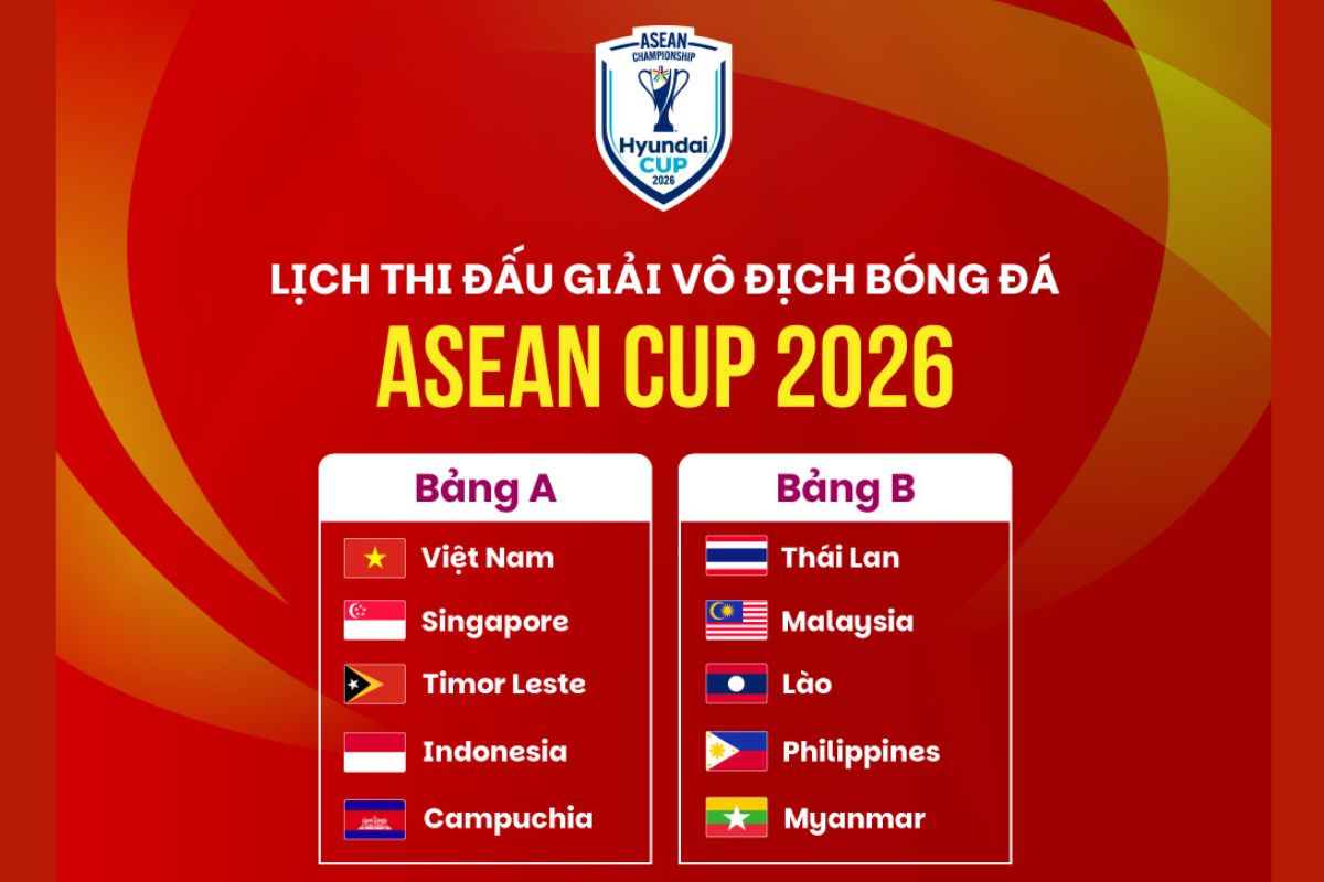 Hướng dẫn xem ASEAN Cup 2026 đầy đủ trên mọi thiết bị