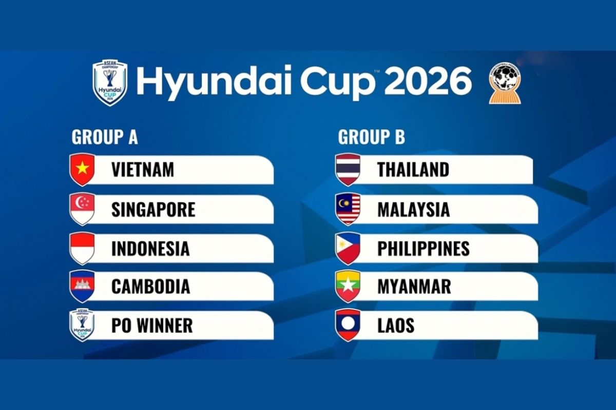 Bảng đấu của tuyển Việt Nam tại ASEAN Cup 2026
