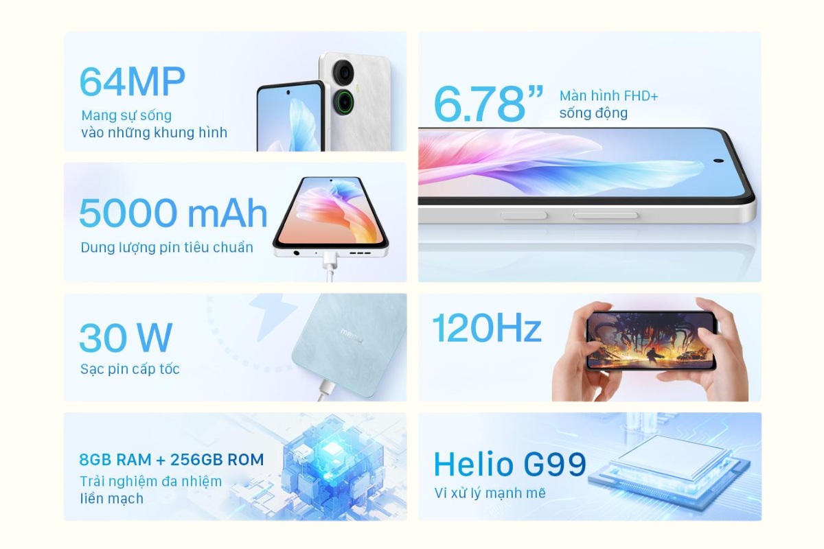 Meizu Mblu Note 21 Pro có tính năng gì mới hình 3