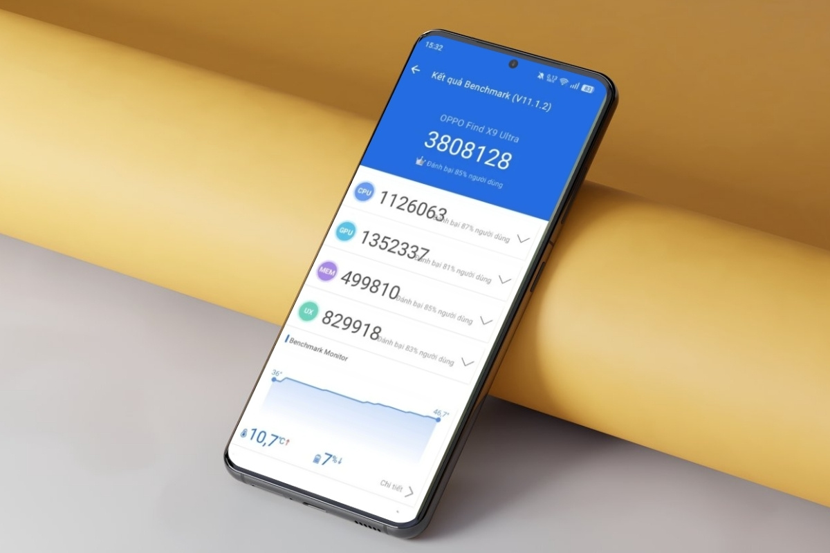 OPPO Find X9 Ultra Antutu chạm mốc 3.8 triệu điểm ấn tượng