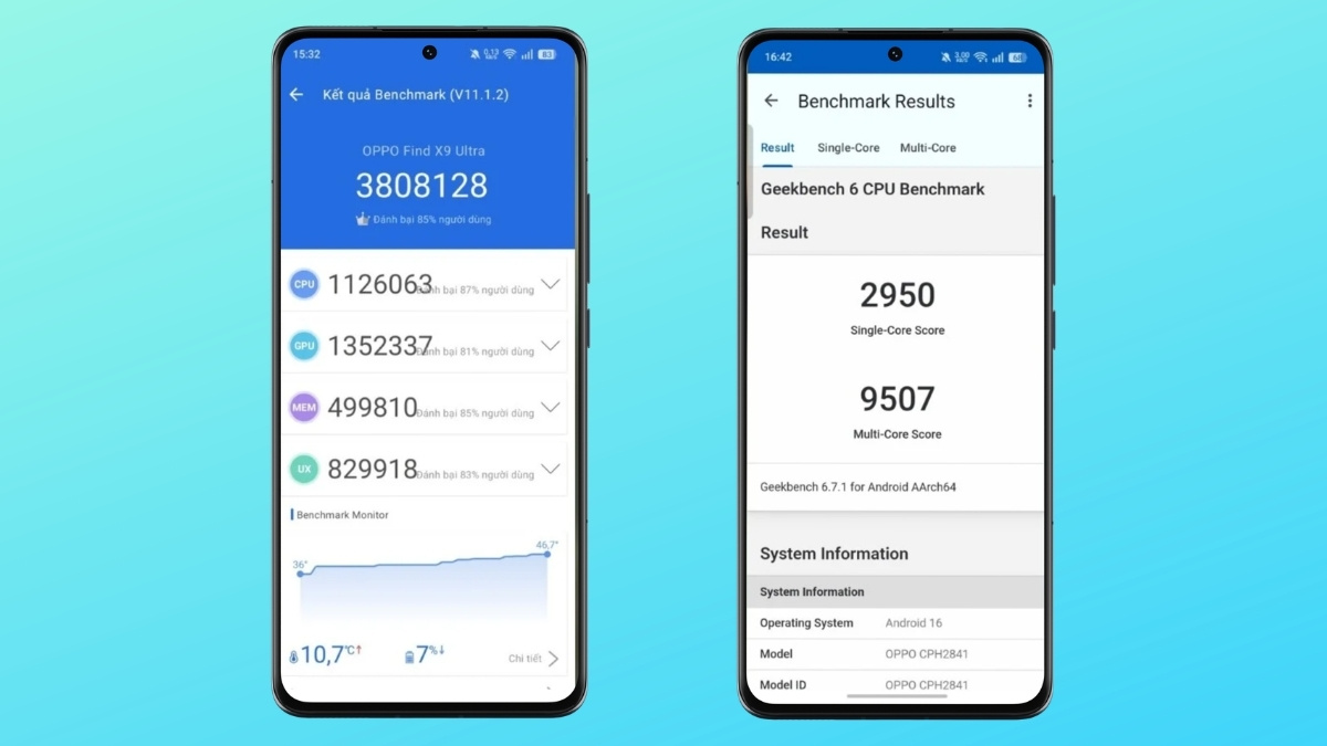 OPPO Find X9 Ultra AnTuTu đạt bao nhiêu điểm? Hiệu năng có gì ấn tượng?
