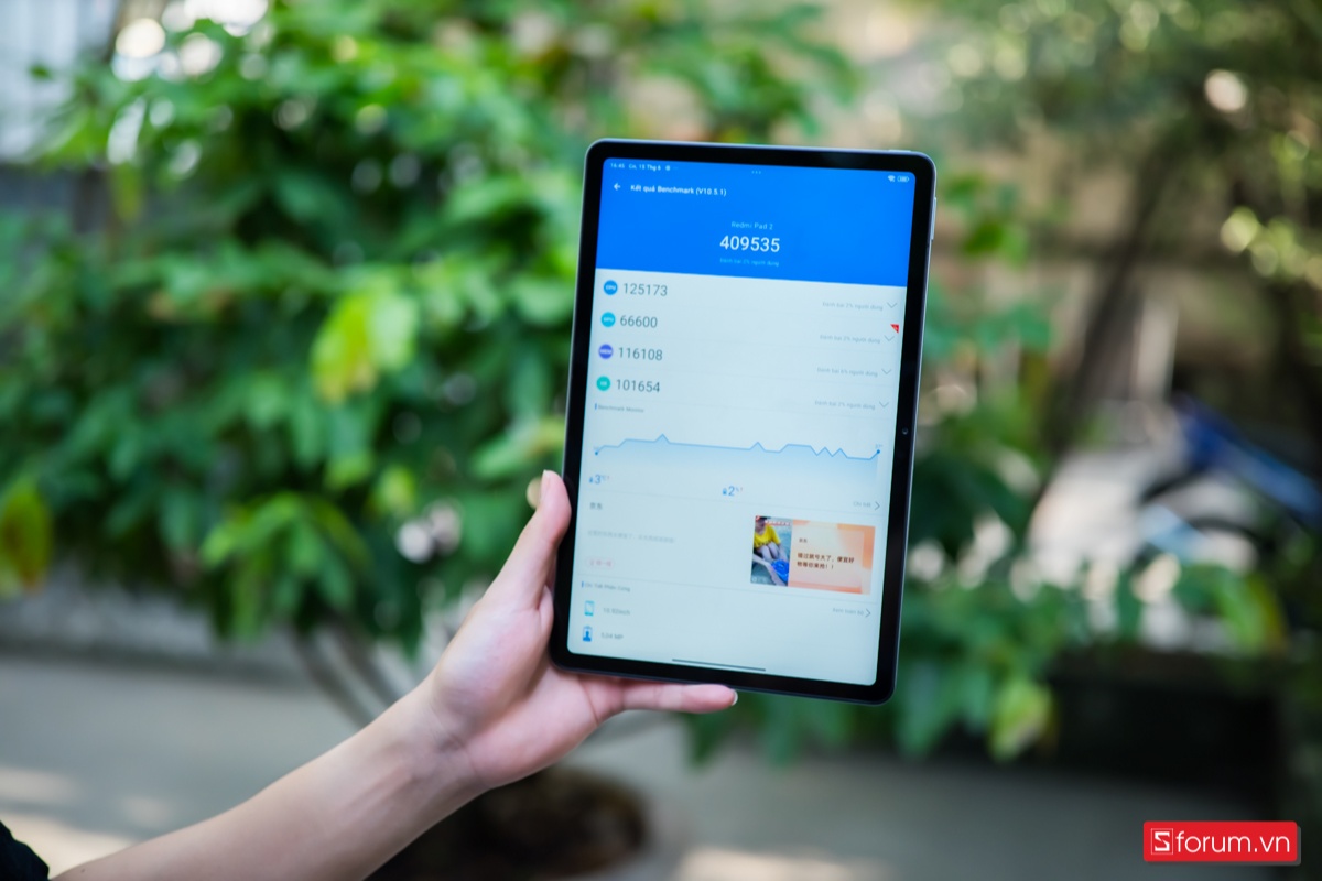 Redmi Pad 2 Antutu đạt bao nhiêu điểm?