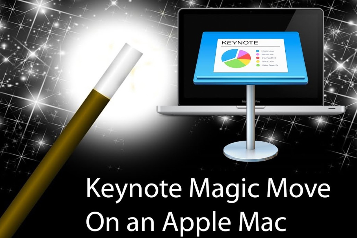 Những lưu ý khi sử dụng Magic Move