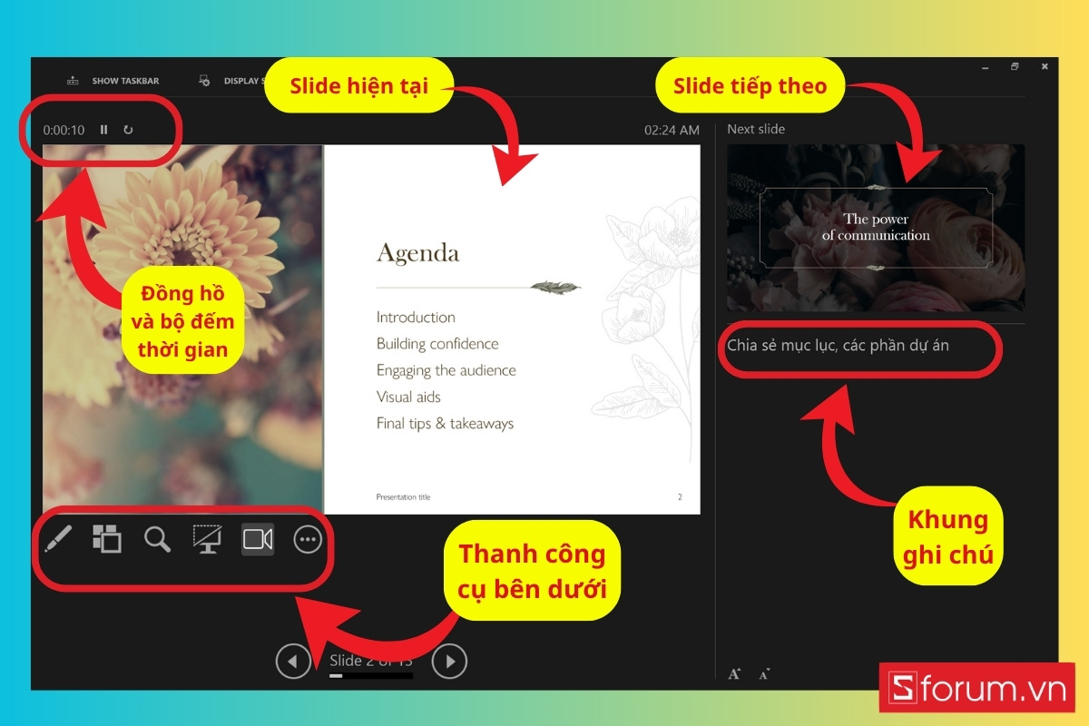 Các bước chi tiết để sử dụng Presenter View khi thuyết trình bước 5