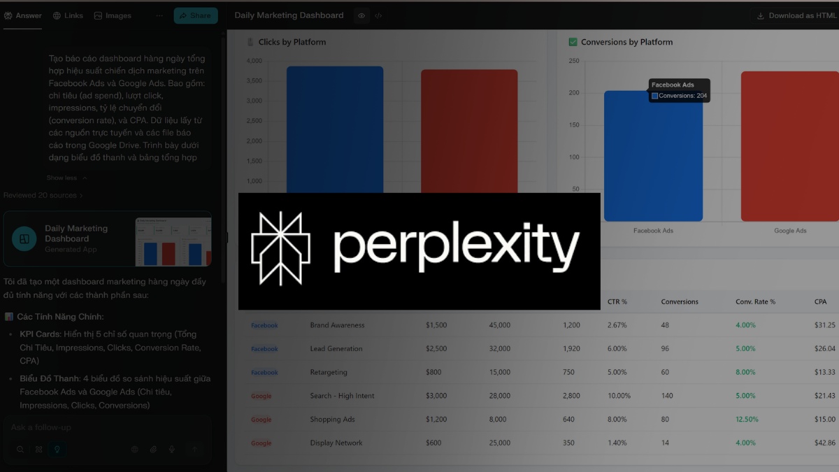 Tạo báo cáo Dashboard hàng ngày với Perplexity làm việc thông minh hơn