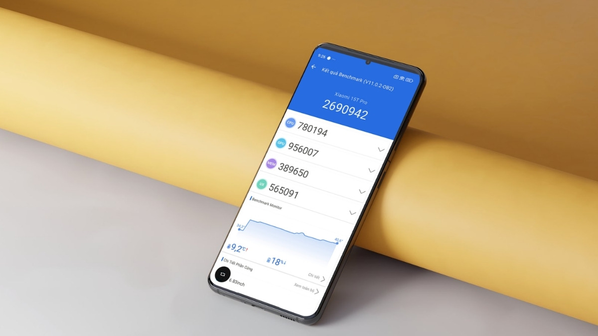 Xiaomi 15T Pro AnTuTu đạt bao nhiêu điểm? So sánh cùng đối thủ trong phân khúc