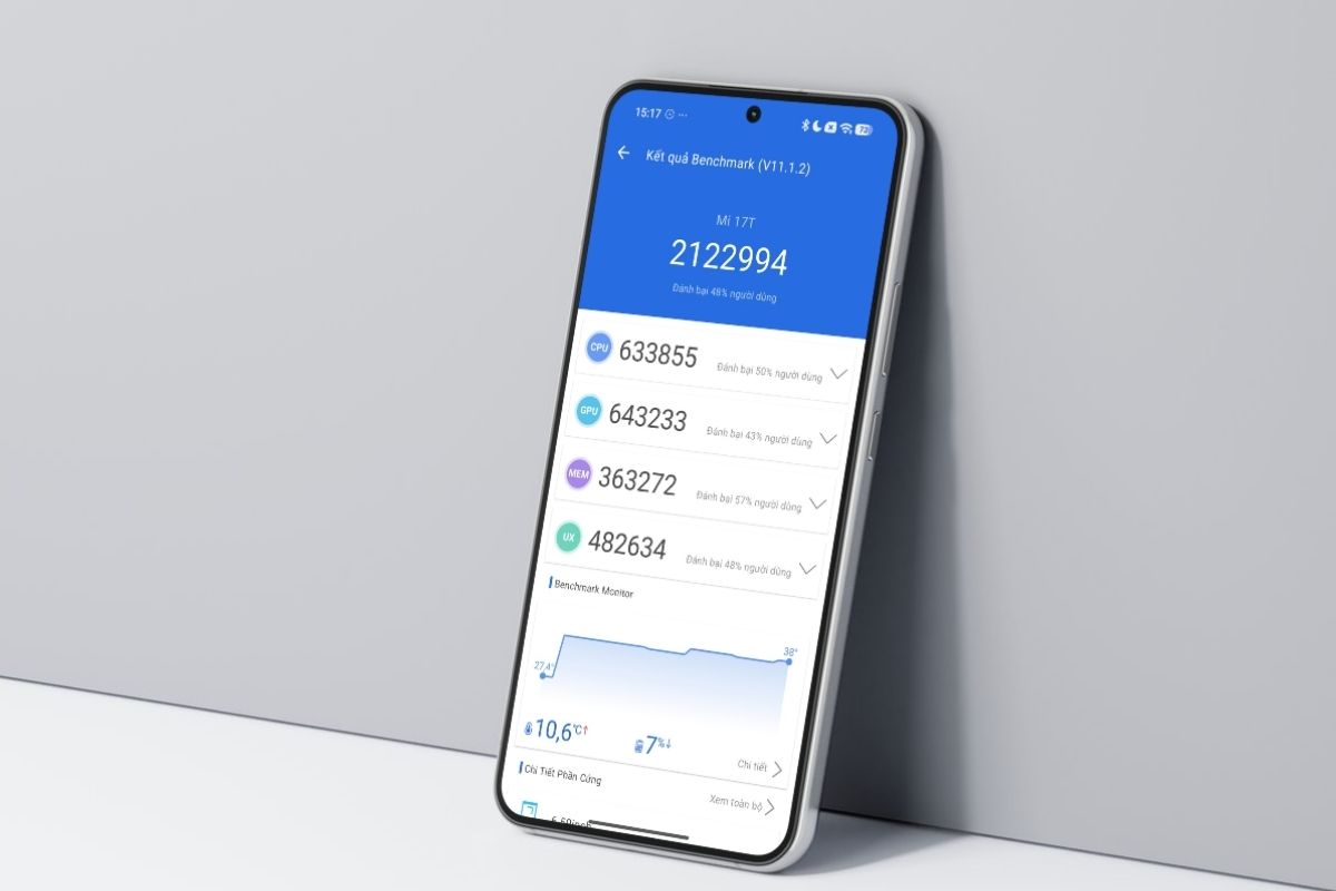 Điểm hiệu năng Xiaomi 17T Antutu hơn 2 triệu có gì nổi bật? 