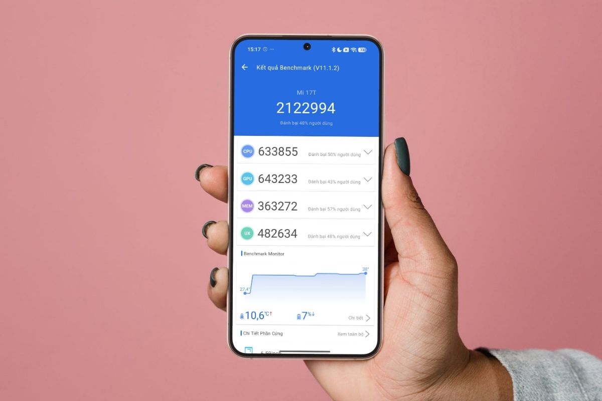 Điểm Antutu của Xiaomi 17T Antutu bao nhiêu?