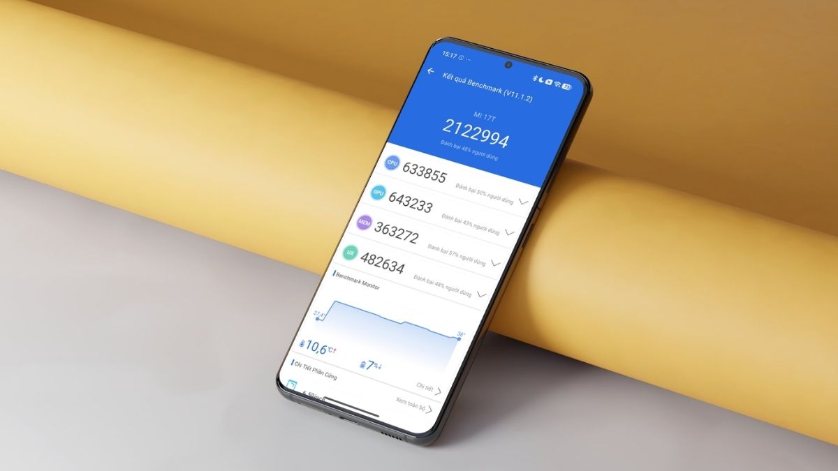 Điểm hiệu năng Xiaomi 17T AnTuTu hơn 2 triệu có gì nổi bật? 