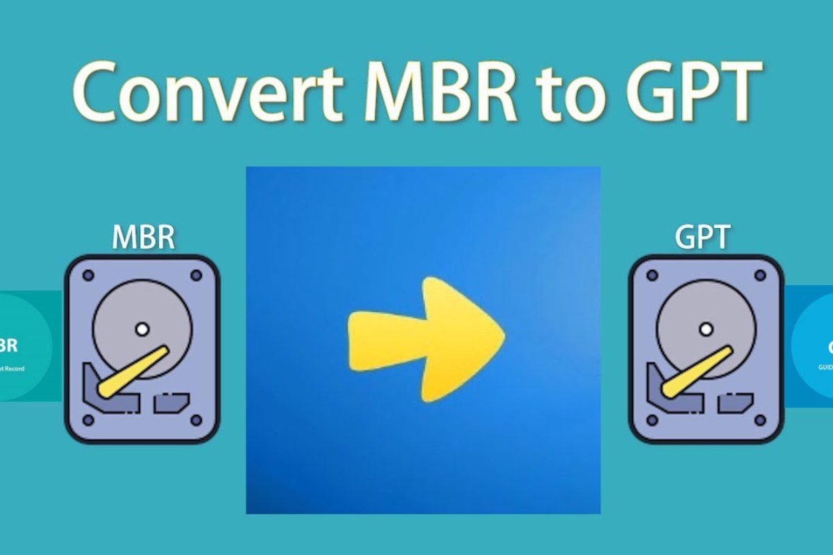 Lỗi khi chuyển đổi MBR sang GPT