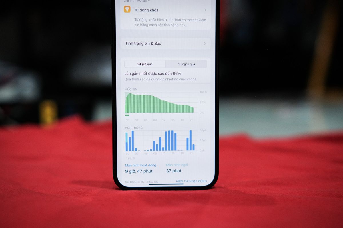 Dung lượng pin iPhone 14 Pro Max bao nhiêu mAh? hình 5